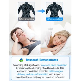 IKNUH Grounding Mat for Bed with Leather, Improve Sleep, Relieve Stress & Pain, Anti-Slip & Eco-Friendly PU Leather, Includes Grounding Cord & Sleep Mask for Enhanced Rest(King-27''×78'')