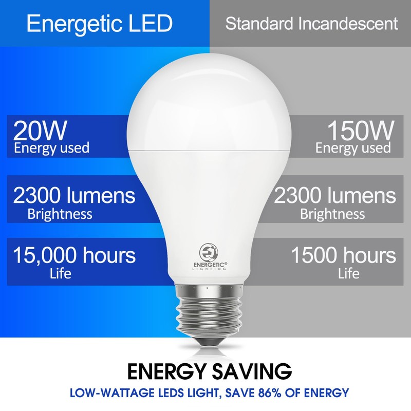 E ENERGETIC LIGHTING 6 Pack 150 Watt LED Light Bulb,