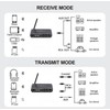 GTMEDIA A6 Bluetooth 5.1 Receiver Transmitter Bass Audio Adapter Coaxial