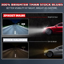 ZPXGIZT Fog Light Bulbs Fit For Hyundai Santa Fe 2002-2012,881 High Performance Fog Lights Halogen Light Bulb, 6000K White Light, Pack of 2