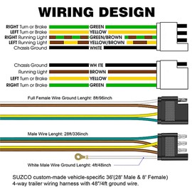 Trailer Wiring Harness Extension Kit, 4 Wire 4Flat 4 Pin Trailer Wiring Harness, Trailer Light Wiring Harness Extension for Auto