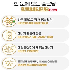 Chong Kun Dang Vitamin B3 high content Vitamin BCB B12 B6 nutritional supplement good for recharging vitality, approximately 6 months supply / 비타민비3 고함량 비타민비씨비 비십이 비6 활력 충전에 좋은 영양제 약 6개월분