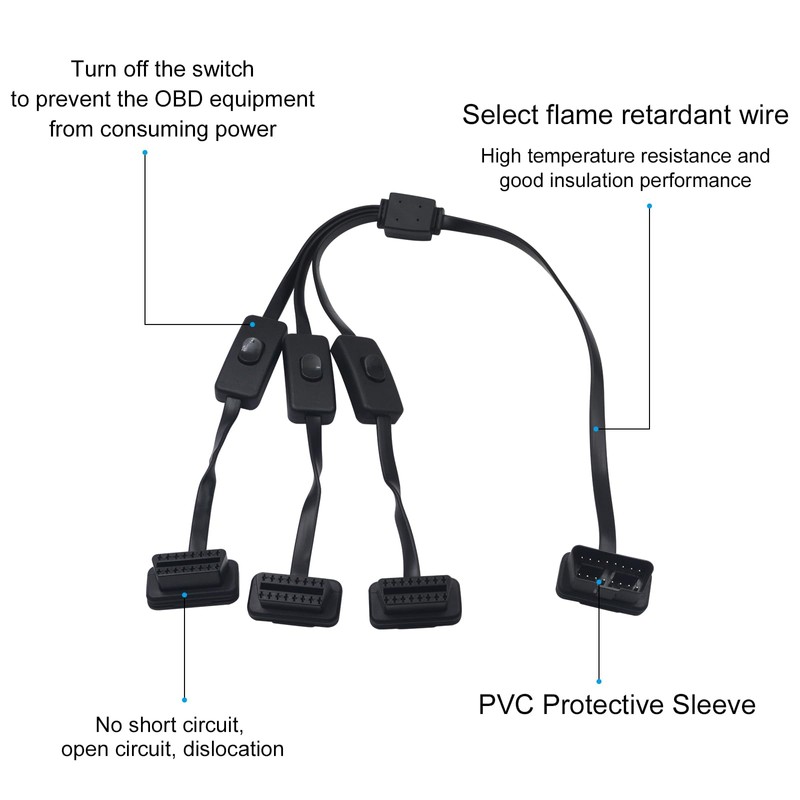 Duttek OBDII 1 to 3 Y Splitter Cable 2FT/60cm, Rihght
