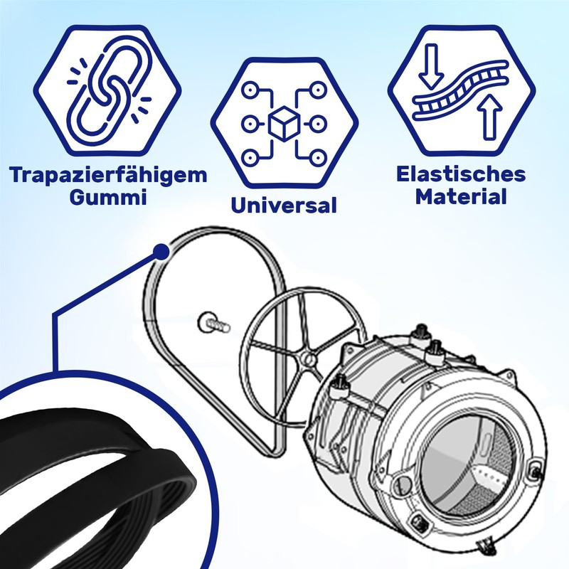 V-belt washing machine Poly-V EL1161 J5 V-ribbed belt for drive