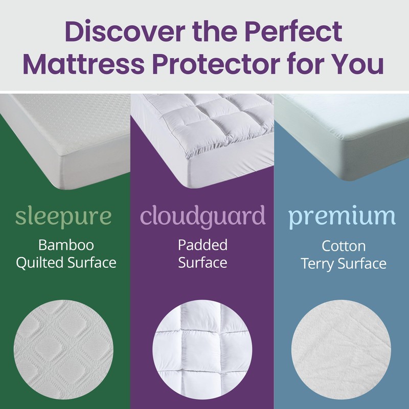 SafeRest Waterproof King Size Mattress Protector - Fitted with Stretchable