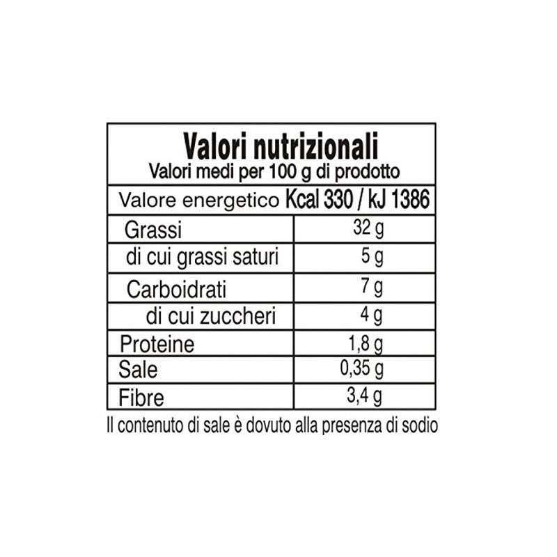 Azienda Agricola Prunotto Mariangela - Peperoni in Olio Extra Vergine