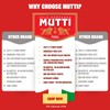 Mutti Tomato Puree with Basil (Passata con Basilico), 24.5 oz. | 6 Pack | Italy’s