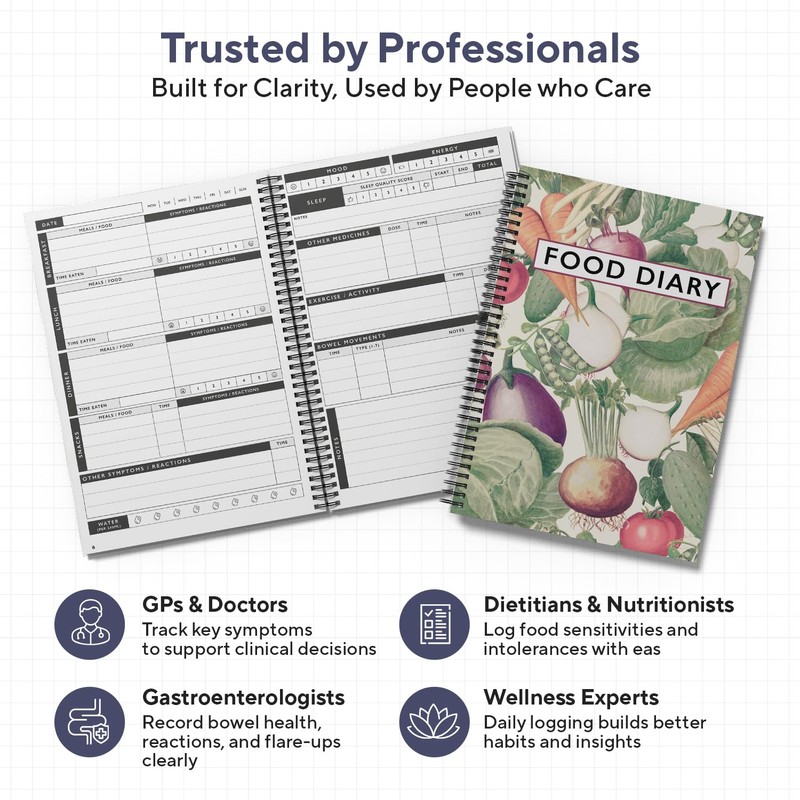 Food Diary and Symptom Log: A5 Food Diary Journal Daily