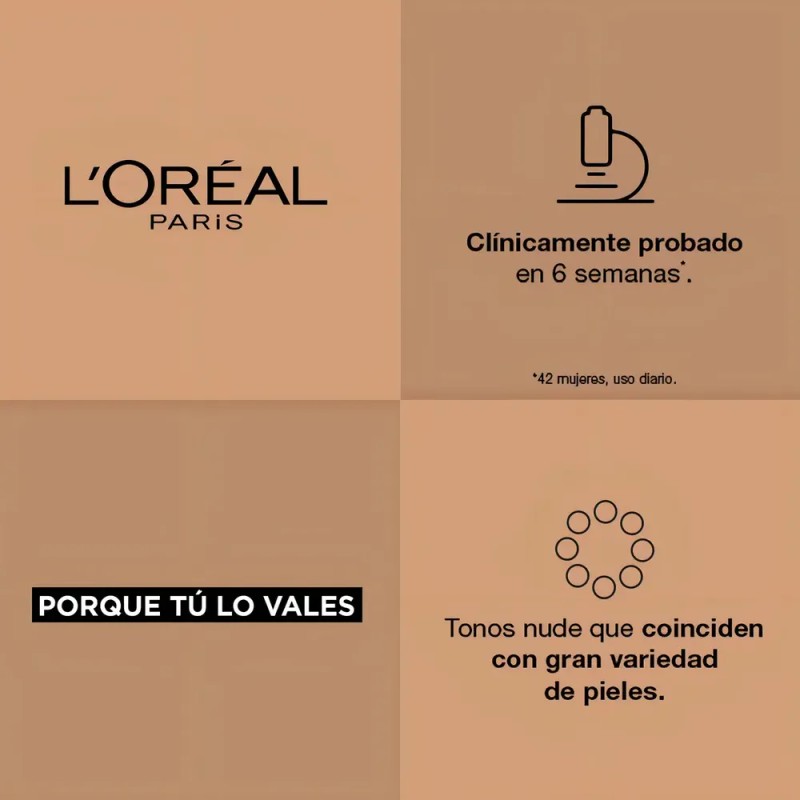 Sérum con Base de Maquillaje L'Oréal París True Match Tinted,