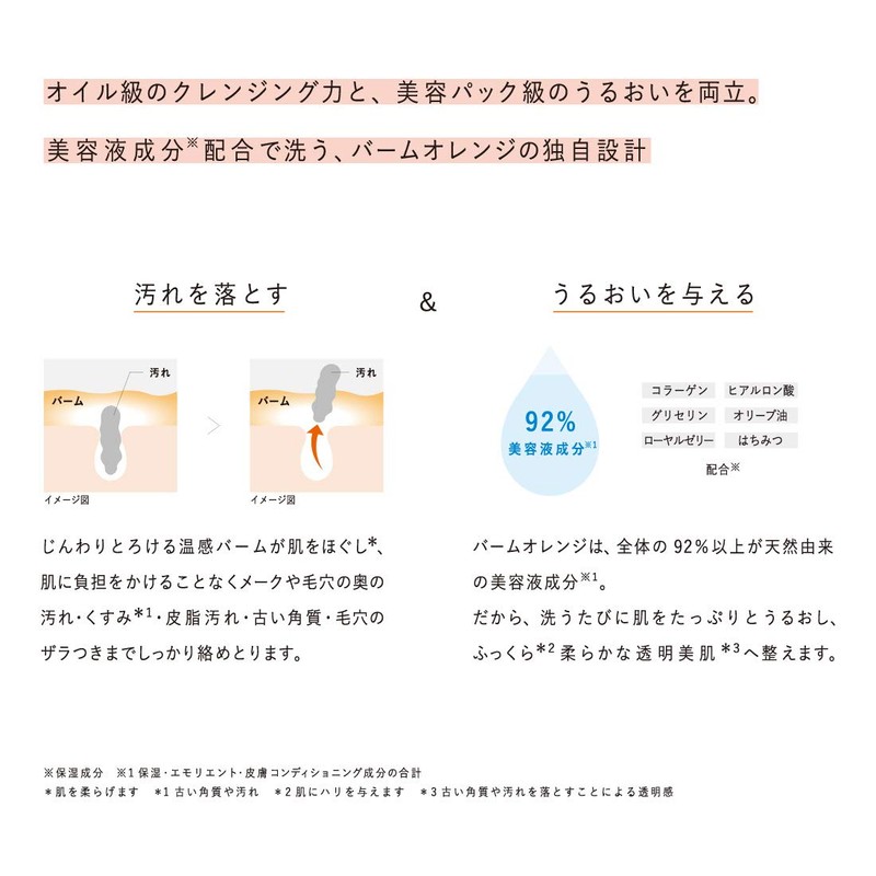 Rafra Balm Orange Pour Fresh 3.5 oz (100 g)