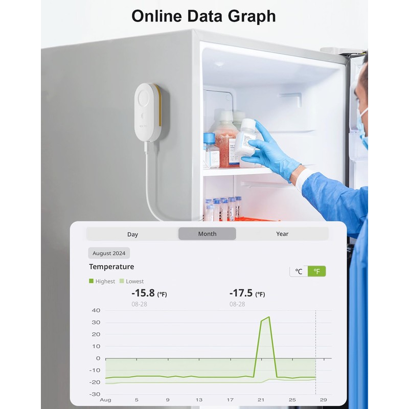 MOCREO MS1 Wireless Freezer Thermometer Alarm, 2-Year Data Logging, Remote