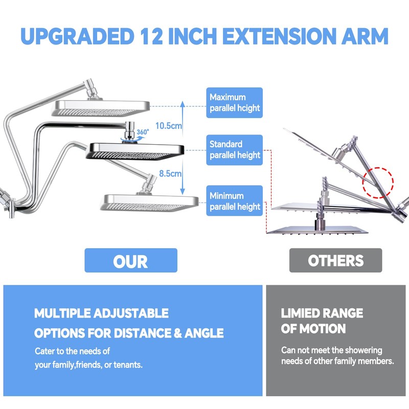 13 Inch Shower Head With Handheld Spray Combo, High Pressure