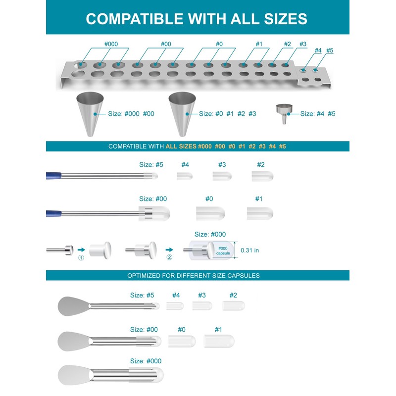 Capsule Filling Filler Machine Kit-Tray : Pill Filler Tray Tools