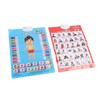 2pcs Chinese English Phonics Posters Multipurpose Fun Early Education Self