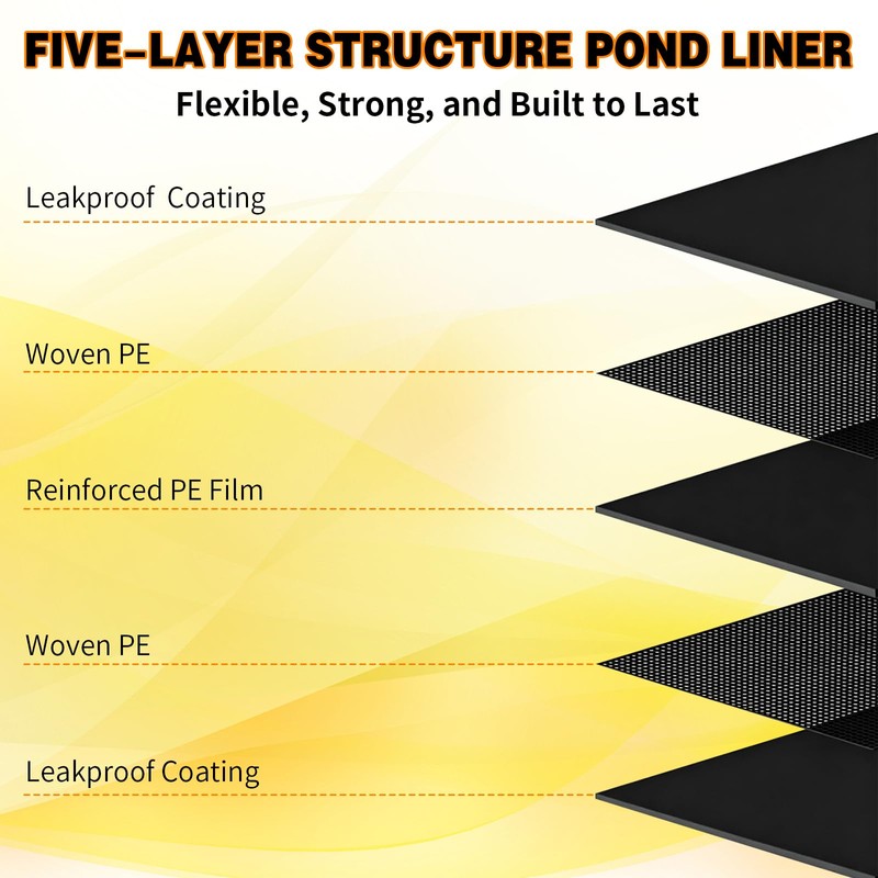 THOOUM 20x30FT Pond Liner for Outdoor Ponds, Reinforced PE Fish