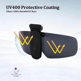 DEECOZY Men's Clip On Sunglasses, Clip Cap Sports Sunglasses, Outdoor Polarized Sunglasses, Adjustable Flip Cover UV400 Protection Sunglasses for Cycling Fishing Traveling Hiking Climbing (Grey)