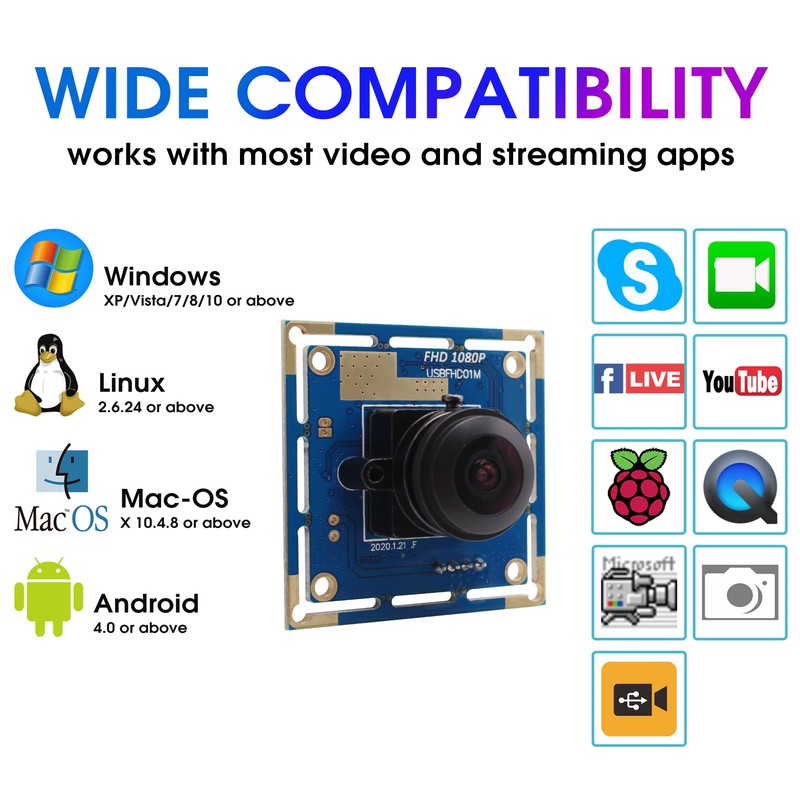 ELP 180 Degree Fisheye Lens USB Camera 2megapixel 1080p Webcam