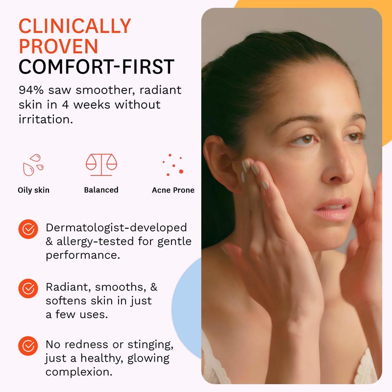 Fig.1 Glycolic Glow Treatment – 4% Glycolic Acid Face Exfoliant,
