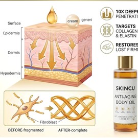 Aceite Corporal Revitalizante - Hidratación y Firmeza (3/4 Piezas)