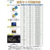 16 Inch 16:9 Compatible Blue Light Cutting Film Ultra Transparent