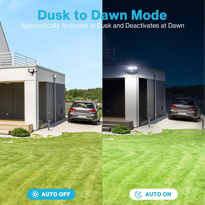 Olafus 100W LED Security Light Motion Sensor Outdoor Light, 2