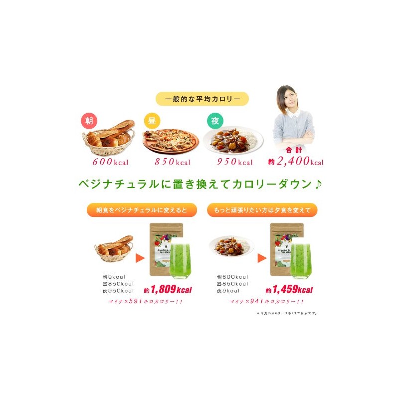 sumu-zi-dedaietto Gourd zinatyuraru, Vegetables, Enzymes 352 Seeds Mix guri-nsumu-zi- , ,