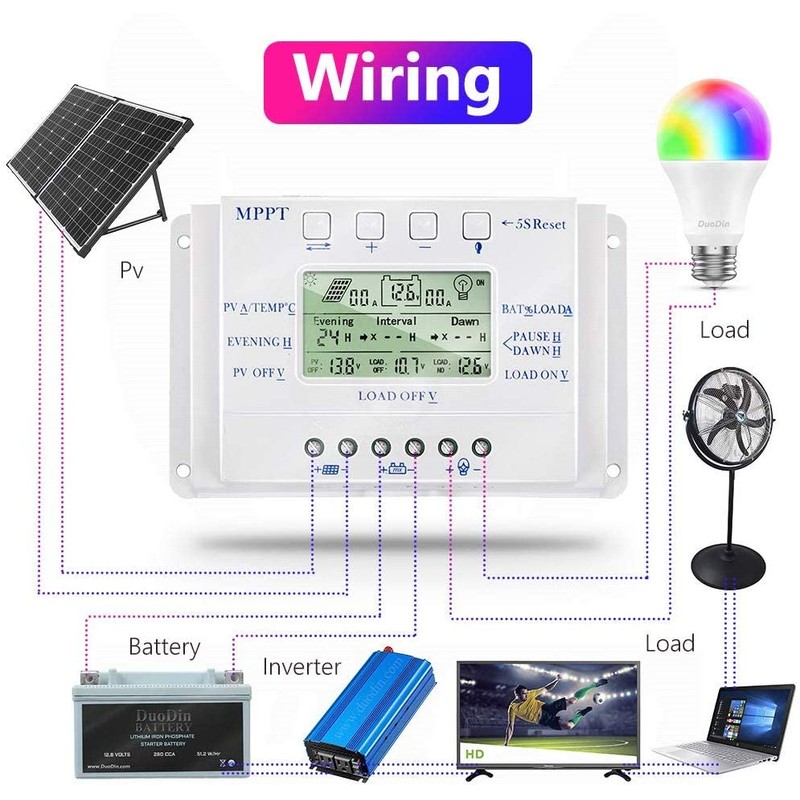 OOYCYOO 30A MPPT Solar Charge Controller 30A 12V/24V Automatic Voltage