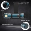 SightLux Headlamp Flashlight Rechargeable - 1500 Lumens Right Angle Headband