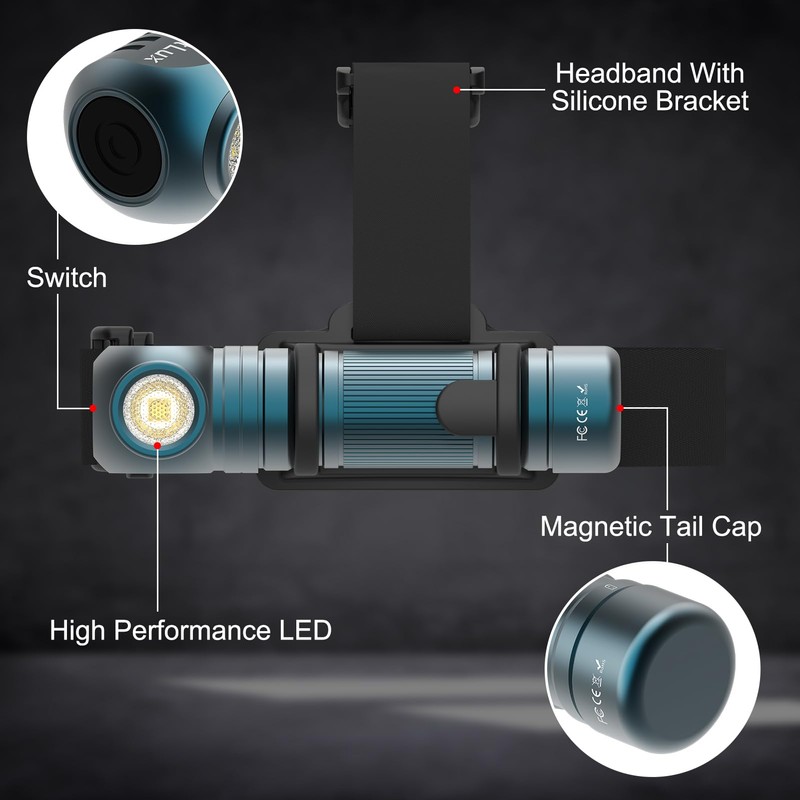 SightLux Headlamp Flashlight Rechargeable - 1500 Lumens Right Angle Headband