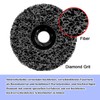 LSTOPGO Pack of 5 CSD Disc, Diameter 125 mm, Bore