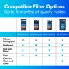 Filtrete 3WH-STDCW-F02 Water Filter Housings, 2 Count (Pack of 1),