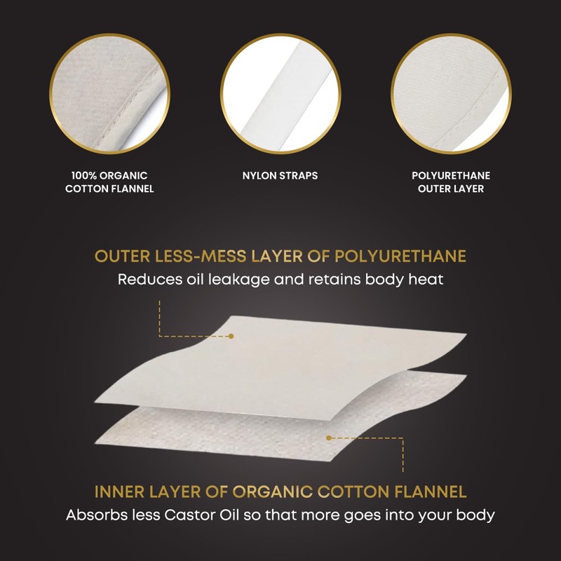 TURN TO EARTH TURN TO EARTH Organic Wellness Pack for