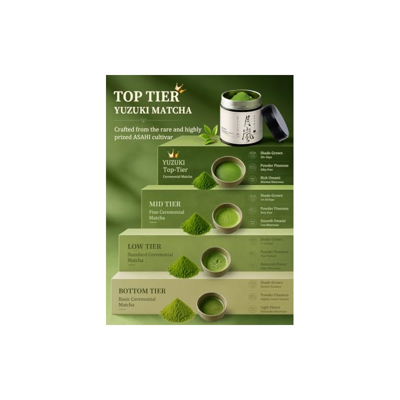 YUZUKI Premium Ceremonial Matcha Powder - Smooth Umami Experience