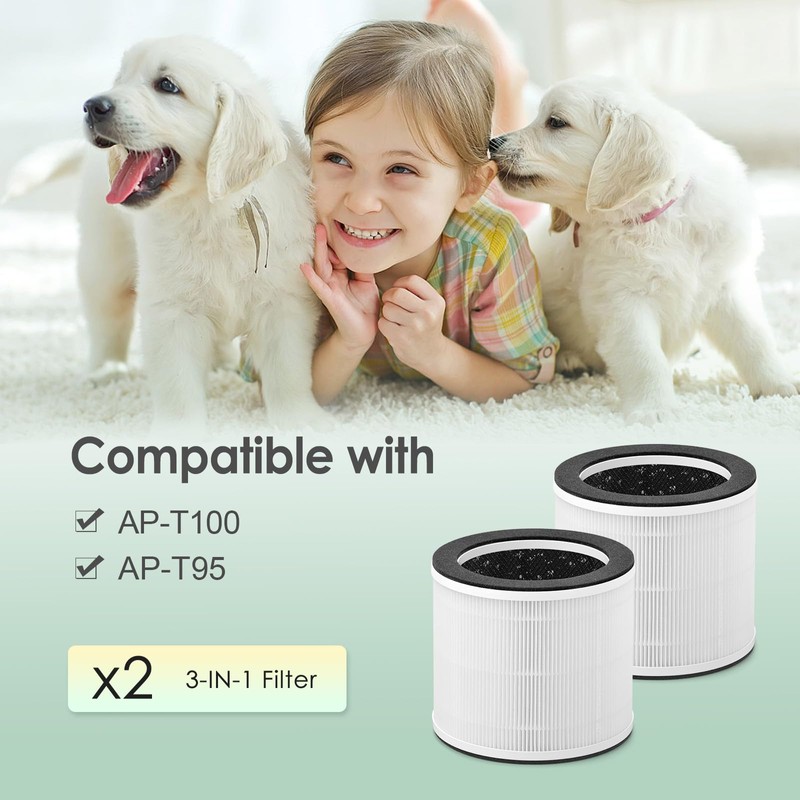 HSIAMEN AP-T100FL Filter Replacement Compatible with HoMedics AP-T100 AP-T95 Smart