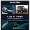 Manan Dash Camera 4K WiFi UHD Front Car Recorder Voice