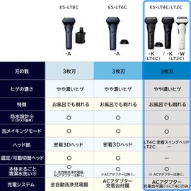 Panasonic Men's Shaver Lamdash 3 Blades Black Shower Friendly ES-LT2C-K