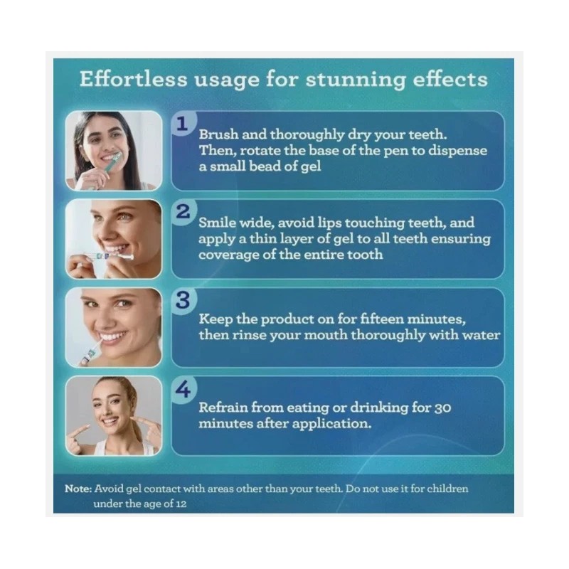 Gurunanda Basics Pro Formula Whitening Gel Pen, 2 ct.