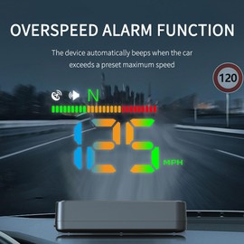 Yaouzicn H4 Heads Up Display for Car Auto Dimming Speedometer Shows Real Time Speed Compass Direction with Switchable KM/H/MPH Units on Windshield.