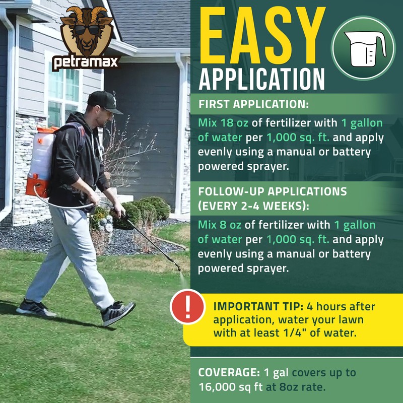 PetraMax Neighbor’s Envy Grass Fertilizer for Lawn & Garden, 64