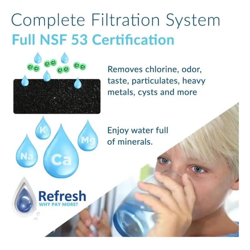 Filtro De Agua Para Refrigerador De Reemplazo Refresh