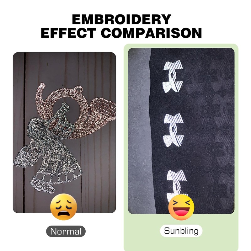 SunBling Reflective Embroidery Machine Thread for Sewing, 2 Pack Reflect