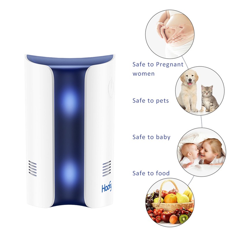 Haofy Ultrasonic Pest Repeller, Electronic Pest Control Electronic Insects &