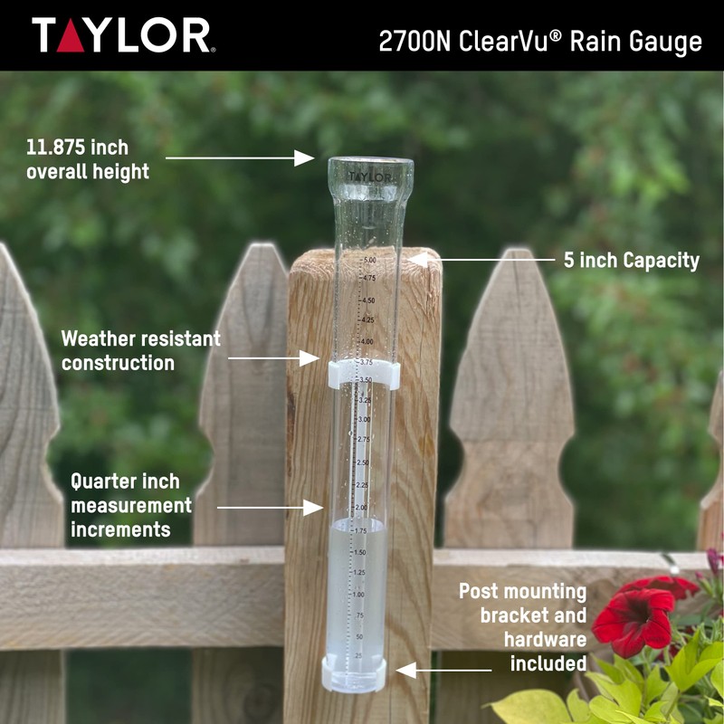 Taylor 2700N ClearVu Rain Gauge with Post Mounting Bracket, Measure