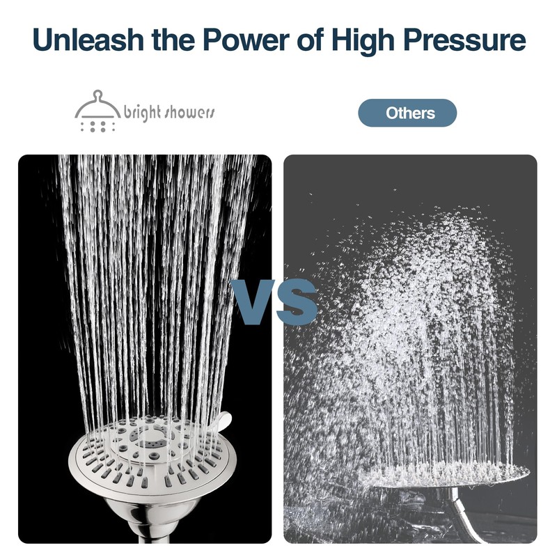BRIGHT SHOWERS Shower Head High Pressure Rain Showerhead 5 Spray