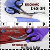 OdontoMed2011 7 1/4" EMT SHEARS, BLACK