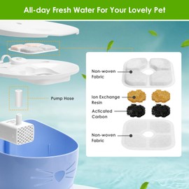 12 Stück Trinkbrunnenfilter für die Katzen-Wasserbrunnen, Katzenbrunnen Filter für 2L/2,5L Trinkbrunnen Dreifach-Filterung Ersatzfilter Ersatzfilter für Automatischen Wasserspender, 3 Schläuche