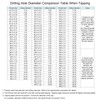 sourcing map Straight Flute Thread Tap, M14 x 1.25 Metric