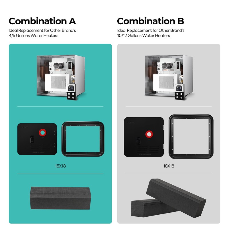 FOGATTI RV Water Heater Door Trim Ring - 15″*18″, Black