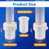 FANOVO Pool Umbrella Sleeve Stabilizer-Fits 1.5" & 1.35" Umbrella Poles,