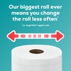 Angel Soft Toilet Paper, 24 Super Mega Rolls = 144